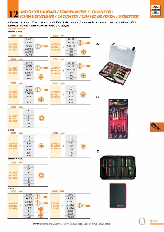 Destornilladores de EGA MASTER. 19