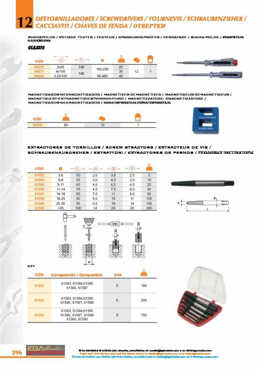 Destornilladores de EGA MASTER. 28