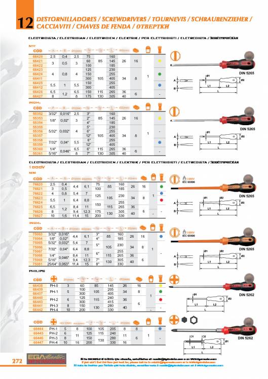 Destornilladores de EGA MASTER. 4