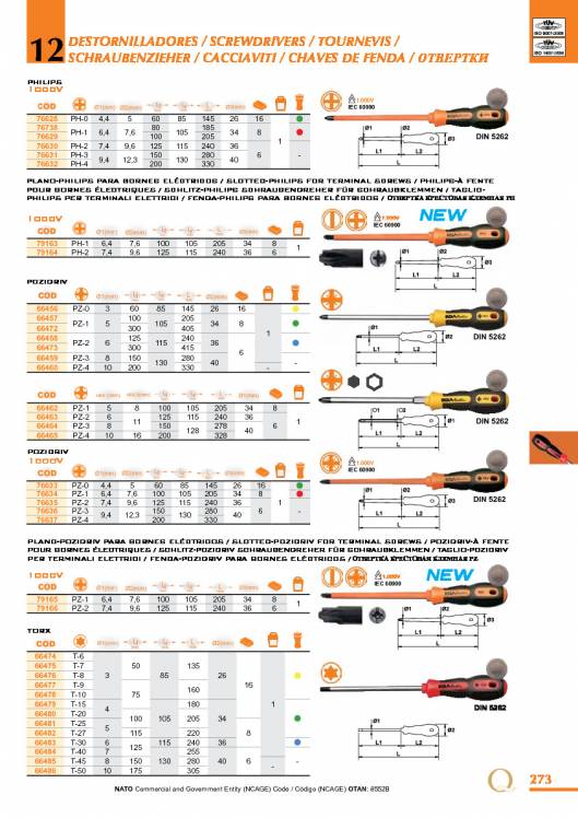 Destornilladores de EGA MASTER. 5