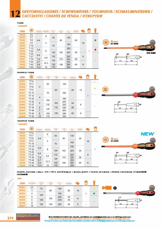 Destornilladores de EGA MASTER. 6