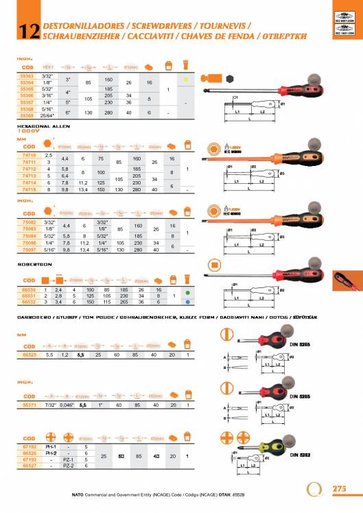 Destornilladores de EGA MASTER. 7