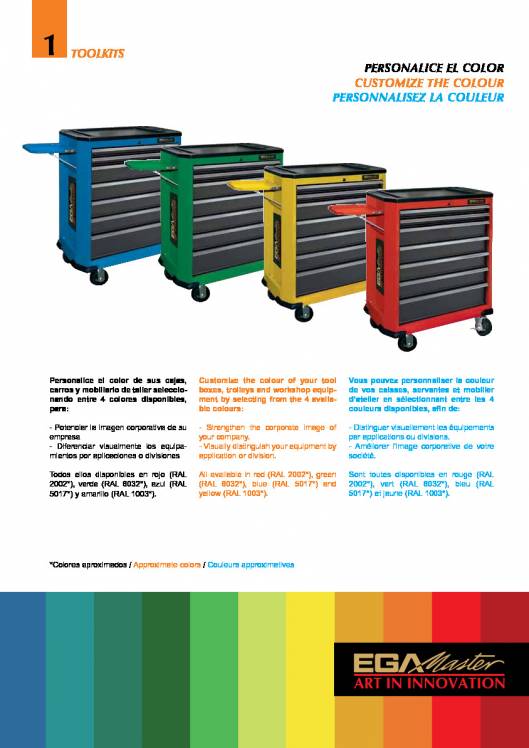 New EGA Master trolleys with shelves