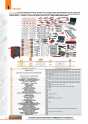 Toolkits de EGA MASTER. 16