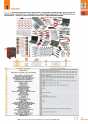 Toolkits de EGA MASTER. 17