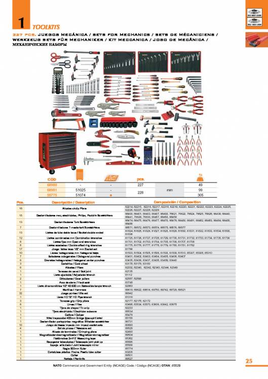 Toolkits de EGA MASTER. 25