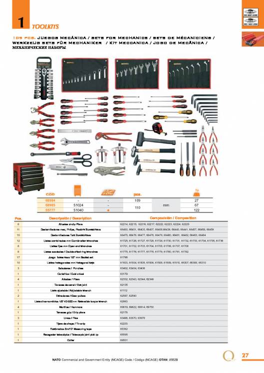 EGA MASTER Toolkits.