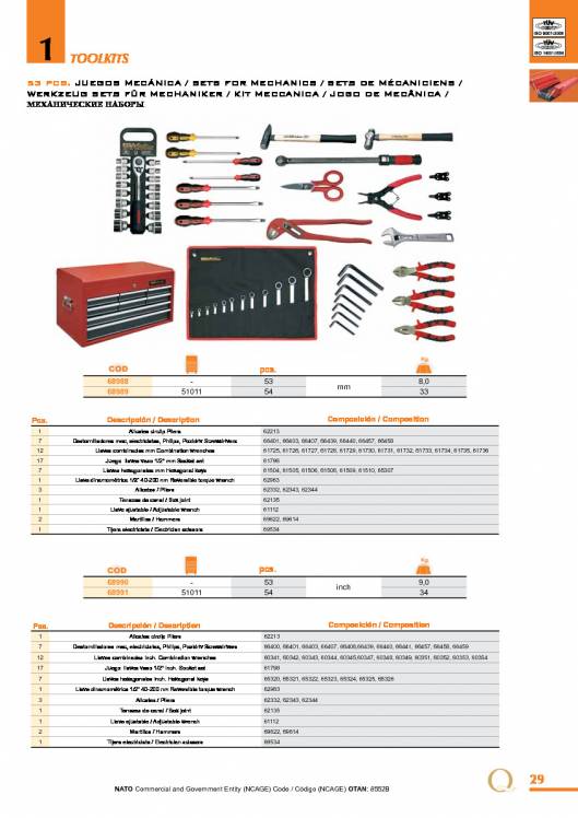 Toolkits de EGA MASTER. 29