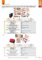 Toolkits de EGA MASTER. 35
