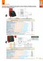 Toolkits de EGA MASTER. 43