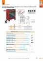 Toolkits de EGA MASTER. 45