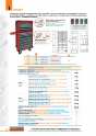 Toolkits de EGA MASTER. 46
