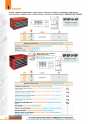 Toolkits de EGA MASTER. 50