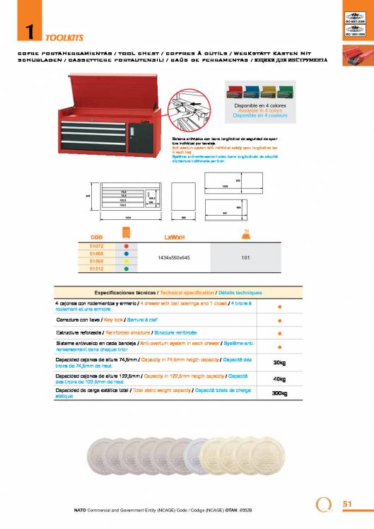Toolkits de EGA MASTER. 51