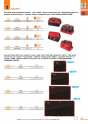 Toolkits de EGA MASTER. 63