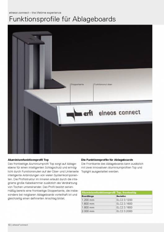 Catálogo ELNEOS CONNECT Bancos de trabajo 63