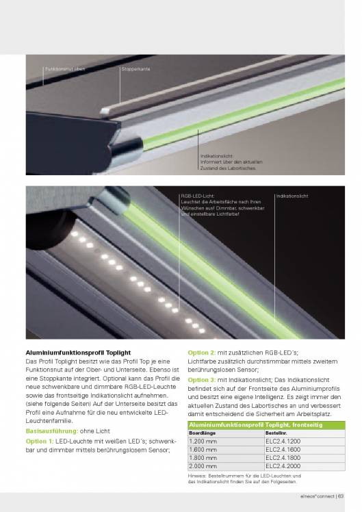 Catálogo ELNEOS CONNECT Bancos de trabajo 64