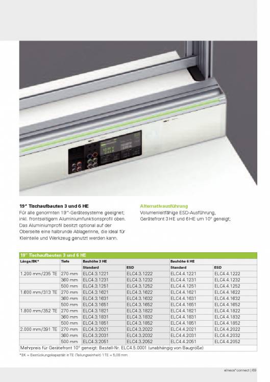 Catálogo ELNEOS CONNECT Bancos de trabajo 70