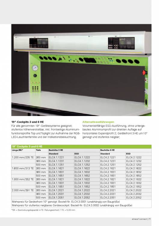 Catálogo ELNEOS CONNECT Bancos de trabajo 72