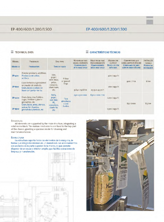 ELOCOM. Ensacadoras automáticas para saco de boca abierta 5