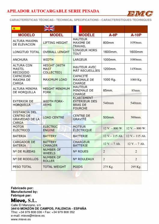 Catálogo EMC. Apiladores autocargables de serie pesada 2