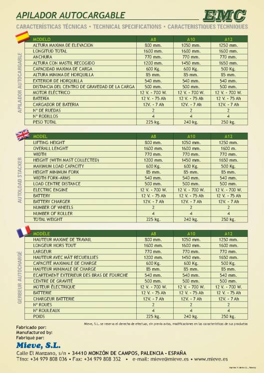 Catálogo EMC de apiladores autocargables 2
