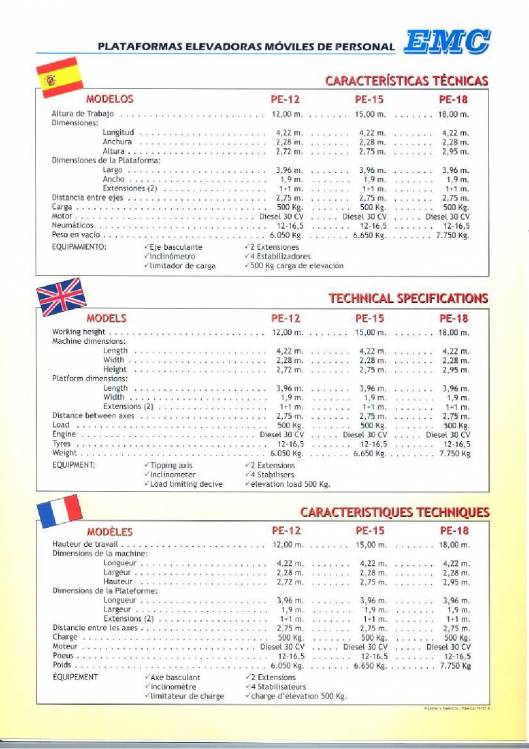 Catálogo EMC PE 12-15-18. Plataformas elevadoras móviles de tijera 2