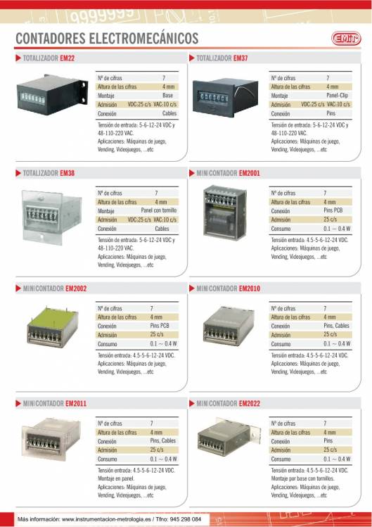 EMIT. Metrologia 2013 11