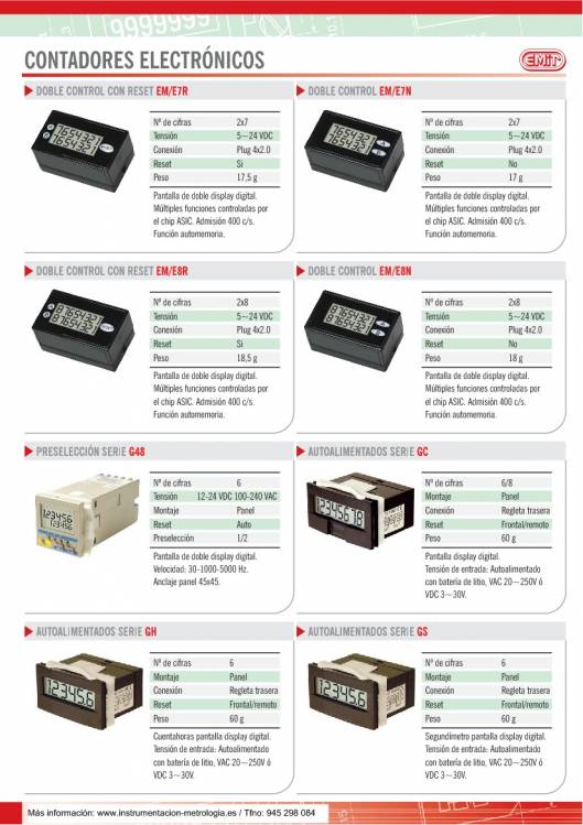 EMIT. Metrologia 2013 15