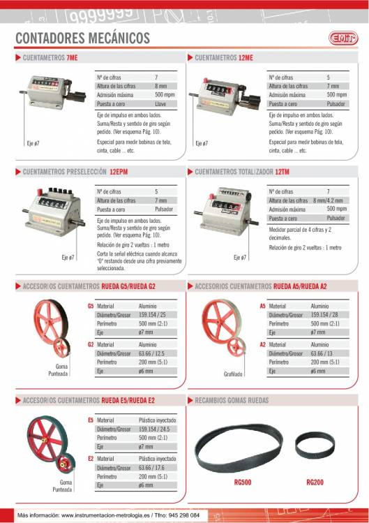 EMIT. Metrologia 2013 5
