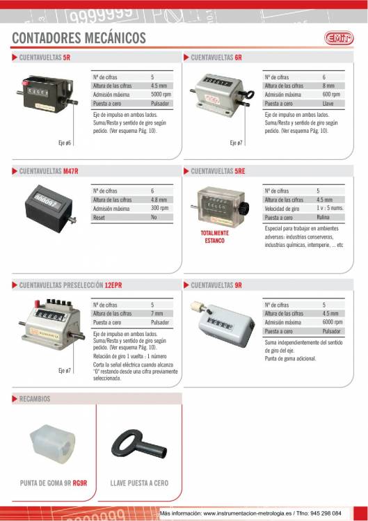 EMIT. Metrologia 2013 8