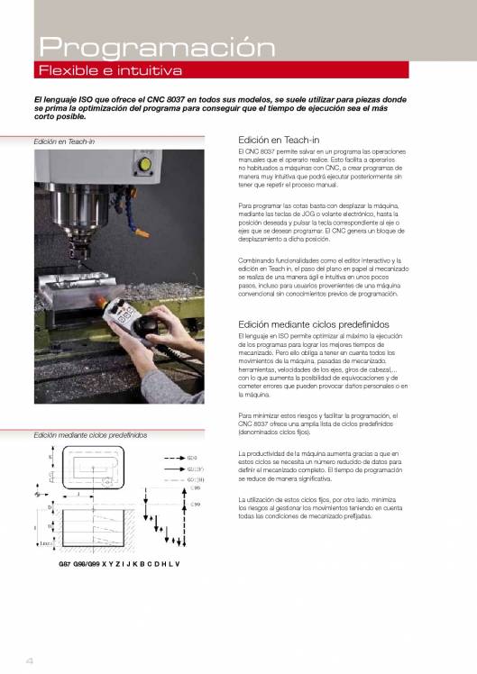 FAGOR CNC 8037. Control numérico CNC 4