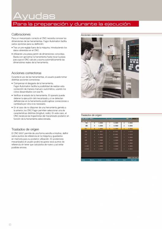 FAGOR CNC 8037. Control numérico CNC 6