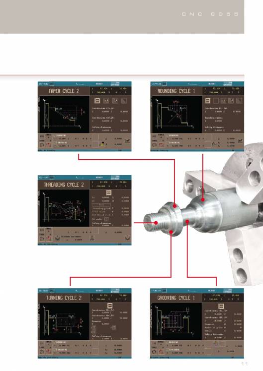 FAGOR CNC 8055. Control numérico CNC 11