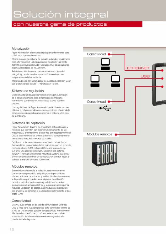 FAGOR CNC 8055. Control numérico CNC 12
