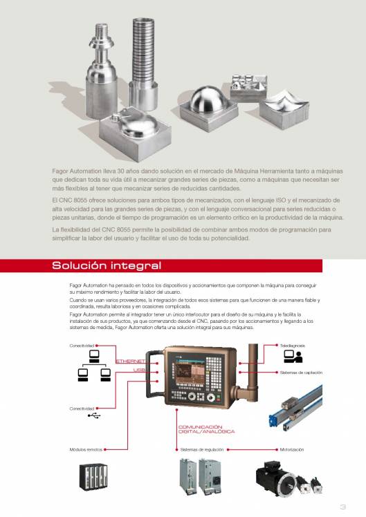 FAGOR CNC 8055. Control numérico CNC 3