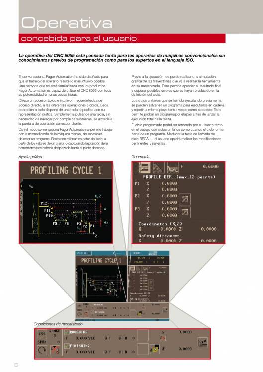 FAGOR CNC 8055. Control numérico CNC 6