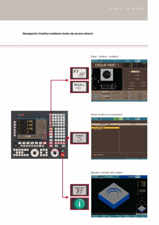 FAGOR CNC 8055. Control numérico CNC 7