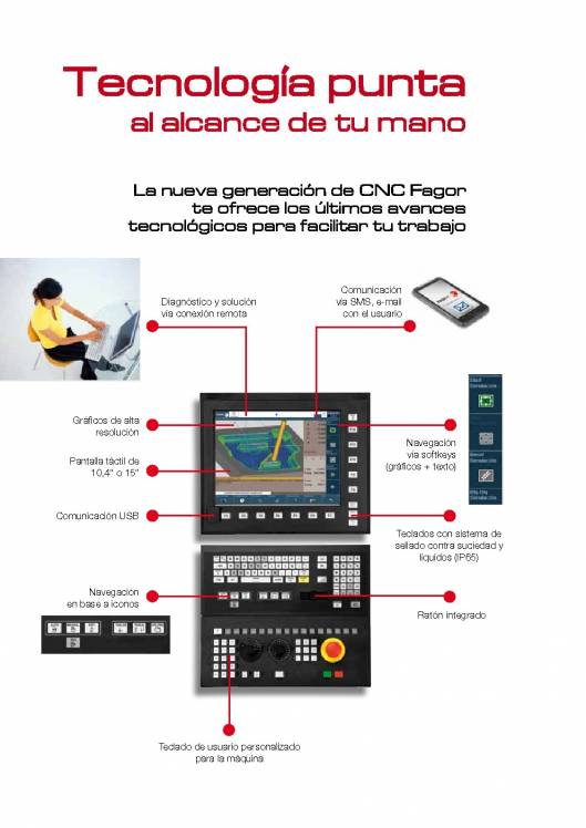 FAGOR CNC 8060 8065. Control numérico CNC 2