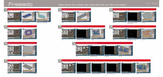 FAGOR CNC 8060 8065. Control numérico CNC 14