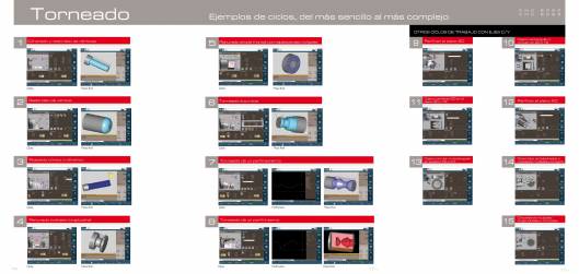 FAGOR CNC 8060 8065. Control numérico CNC 16