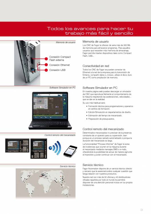 FAGOR CNC 8060 8065. Control numérico CNC 3