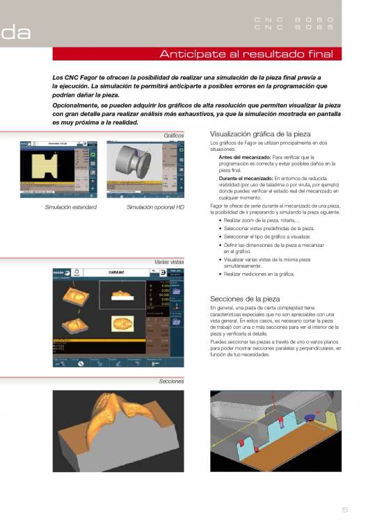 FAGOR CNC 8060 8065. Control numérico CNC 5