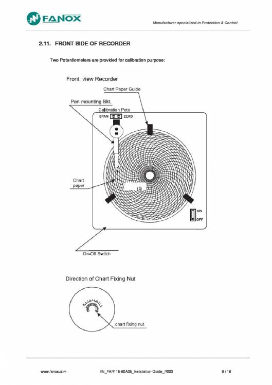 FAR115-60A05. Installation guide. 10