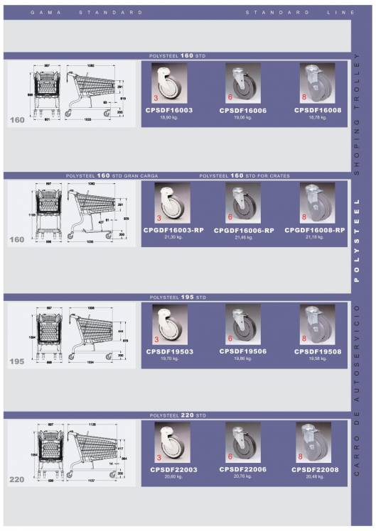 Ficha técnica de carros polysteel 160L Gran carga MARSANZ 2
