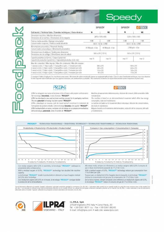 Catálogo FP SPEEDY. Termoselladoras automáticas de media producción 4