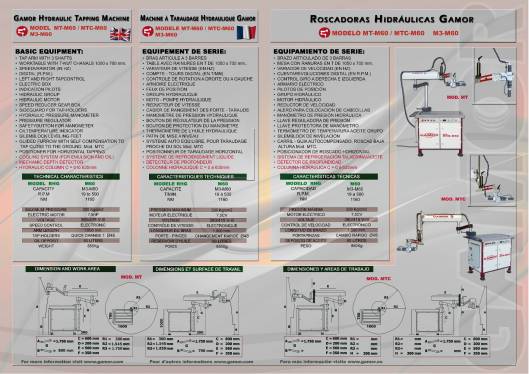 Catálogo de roscadoras hidráulicas GAMOR 12