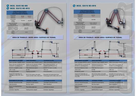 Catálogo de roscadoras neumáticas GAMOR 2