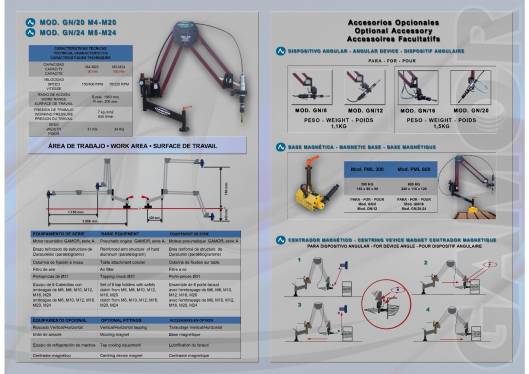 Catálogo de roscadoras neumáticas GAMOR 3