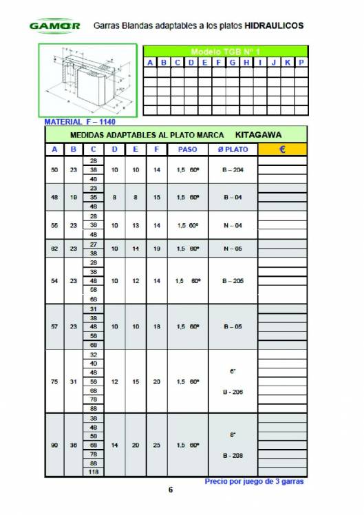 GAMOR. Soluciones de amarre 11